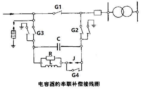 電容器的串聯(lián)補償裝置怎樣接線？