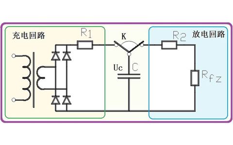 為什么電容器可以給電器供電，它不是只能瞬間輸出電流嗎？